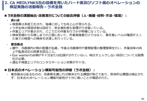 令和６年度「ケニアにおけるがん診断アクセス普及のための基礎プロジェクト」事業報告書